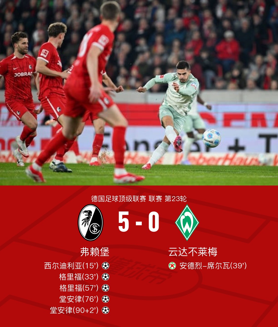 乐鱼娱乐-包含赛前英超传出新动向，拉齐奥门线救险，管理层表态：更衣室稳定，数据趋势出现新变化的词条-乐鱼娱乐