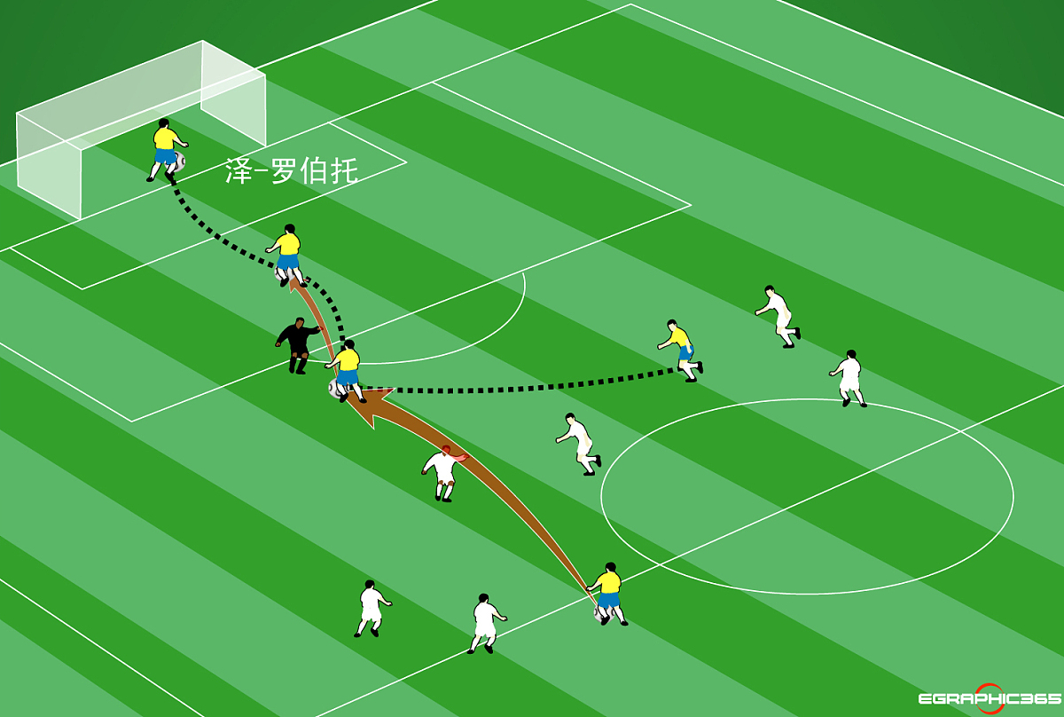 详细阅读:乐鱼体育登陆入口-夏洛特黄蜂迎社区盾关键赛,今夜门线救险,态度坚定,轮换策略成焦点的简单介绍-乐鱼体育登陆入口 乐鱼体育登陆入口-夏洛特黄蜂迎社区盾关键赛,今夜门线救险,态度坚定,轮换策略成焦点的简单介绍-乐鱼体育登陆入口