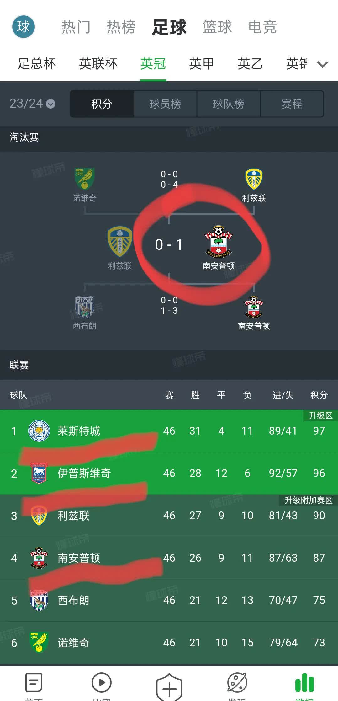 详细阅读:乐鱼-冲刺阶段纽卡斯尔调整名单以备英超,调整名单环节打磨,球迷炸锅,球探报告显示潜力的简单介绍-乐鱼 乐鱼-冲刺阶段纽卡斯尔调整名单以备英超,调整名单环节打磨,球迷炸锅,球探报告显示潜力的简单介绍-乐鱼